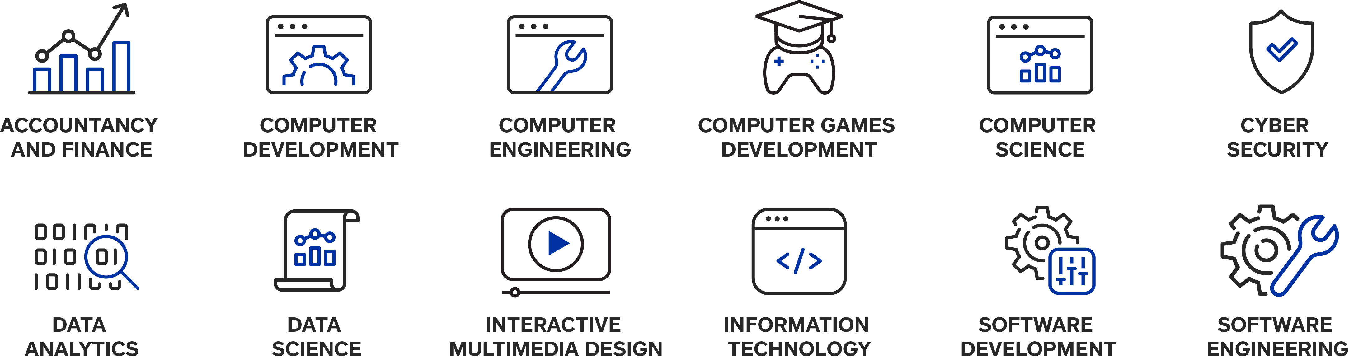 Twelve different degree programs that AllstateNI hires. 