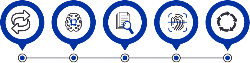 An illustration through icons how artificial  intelligence  learns through patterns to spark innovation. 